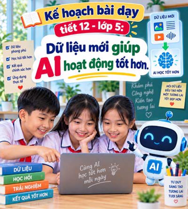 Kế hoạch bài dạy tiết 12 - lớp 5 soạn theo Khung AI 2422: Dữ liệu mới giúp AI hoạt động tốt hơn.