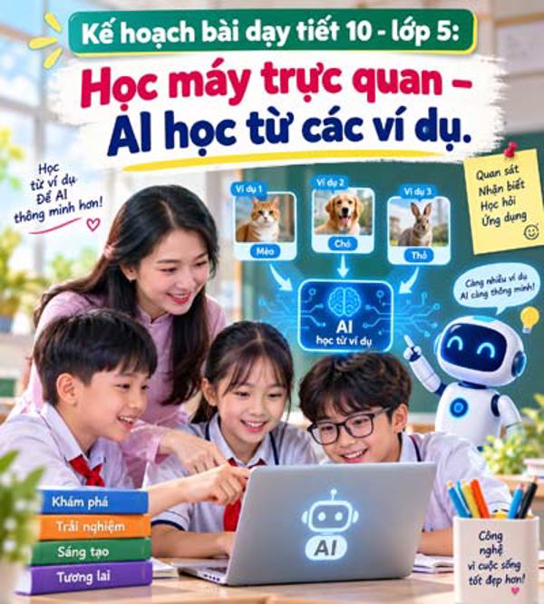 Kế hoạch bài dạy tiết 10 - lớp 5 soạn theo Khung AI 2422: Học máy trực quan – AI học từ các ví dụ