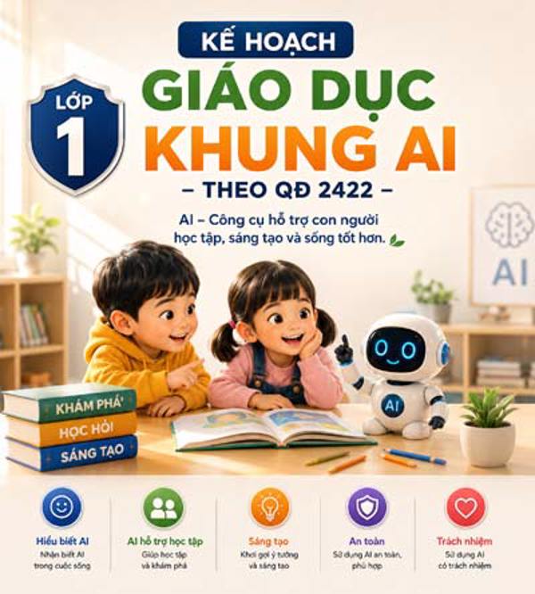 Kế hoạch giáo dục AI khối 1 năm học 2026–2027 - Soạn theo Quyết định 2422