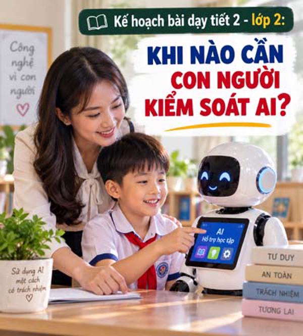 Kế hoạch bài dạy tiết 2 - lớp 2 soạn theo Khung AI 2422: Khi nào cần con người kiểm soát AI?