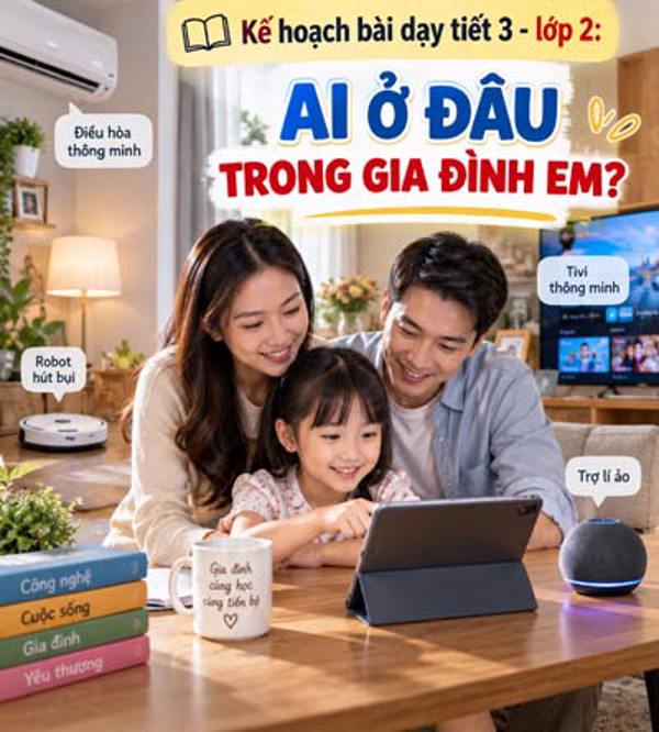 Kế hoạch bài dạy tiết 3 - lớp 2 soạn theo Khung AI 2422: AI ở đâu trong gia đình em?