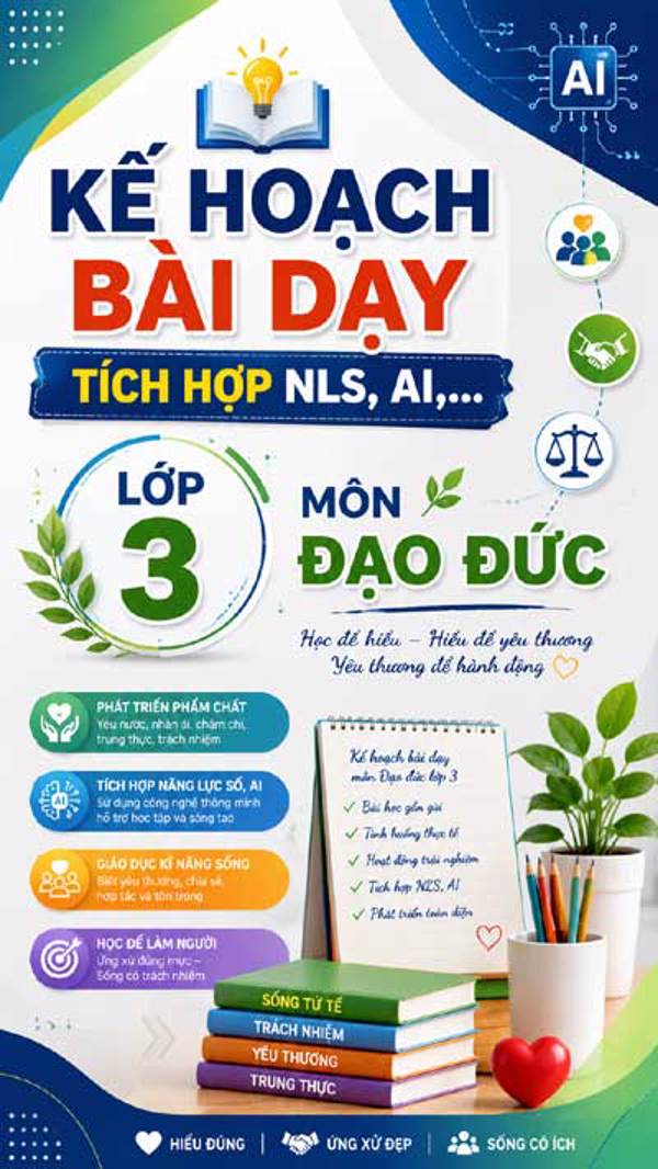 Kế hoạch bài dạy môn Đạo đức lớp 3 có tích hợp NLS, AI