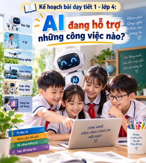Kế hoạch bài dạy tiết 1 - lớp 4 soạn theo Khung AI 2422: AI đang hỗ trợ những công việc nào?