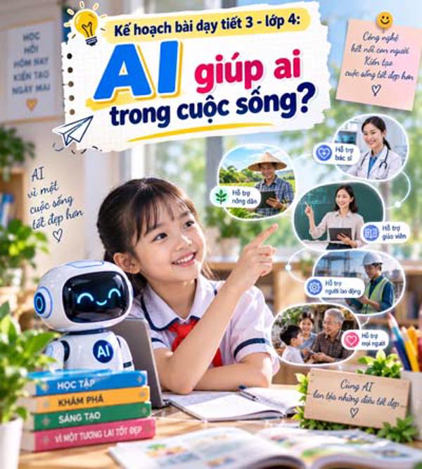 Kế hoạch bài dạy tiết 3 - lớp 4 soạn theo Khung AI 2422: AI giúp ai trong cuộc sống?