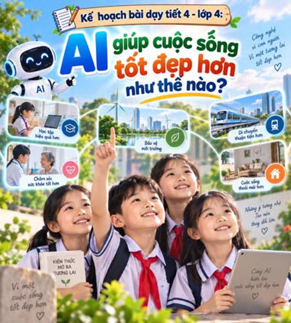 Kế hoạch bài dạy tiết 4 - lớp 4 soạn theo Khung AI 2422: AI giúp cuộc sống tốt đẹp hơn như thế nào?
