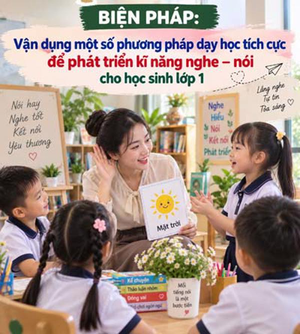 Vận dụng một số phương pháp dạy học tích cực để phát triển kĩ năng nghe –nói cho học sinh lớp 1